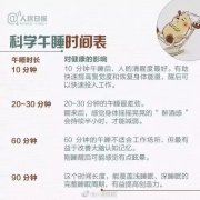 一份科学午睡攻略，值得收藏